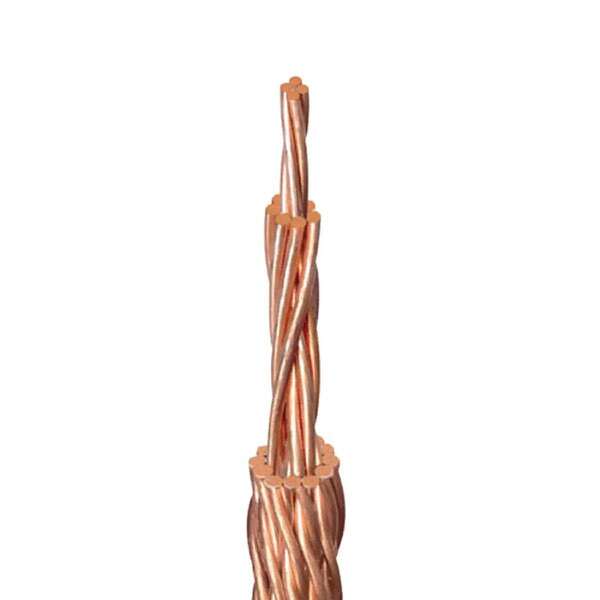 Cable para pararrayos, 28 hilos, metro. CP28T Viakon