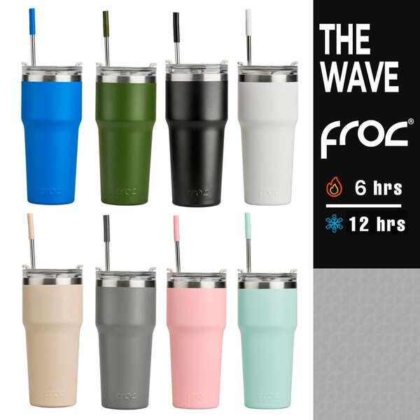 Termo Froc